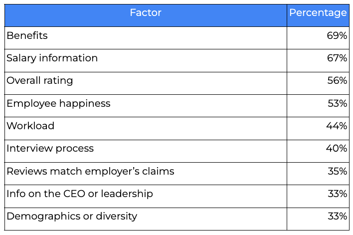 Finding Tech Talent In 2025 Prosum - Download High Quality Landscape Background | HD