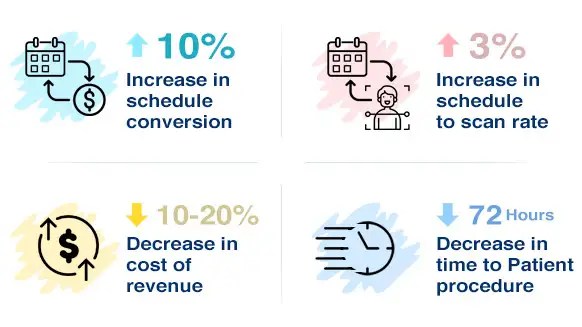Royal Randomeware Analysis Welc0me - Best Vintage Designs in 8K
