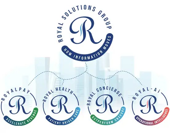 Royalsolutions Royal Solutions - Premium Abstract Image Gallery - HD