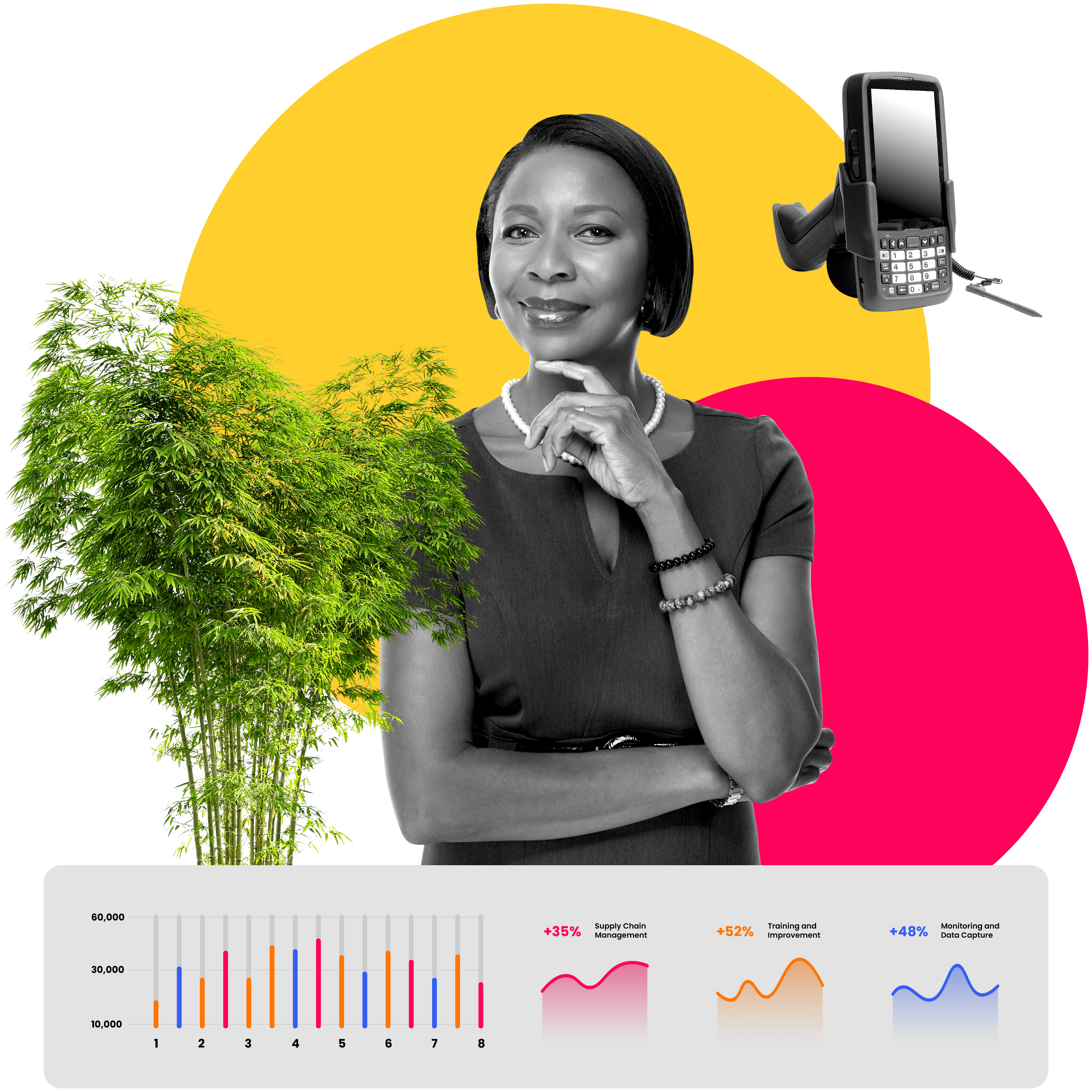 Building A Sustainable Supply Chain For The Future Coupon Comidoc - Modern Full HD Abstract Wallpapers | Free Download