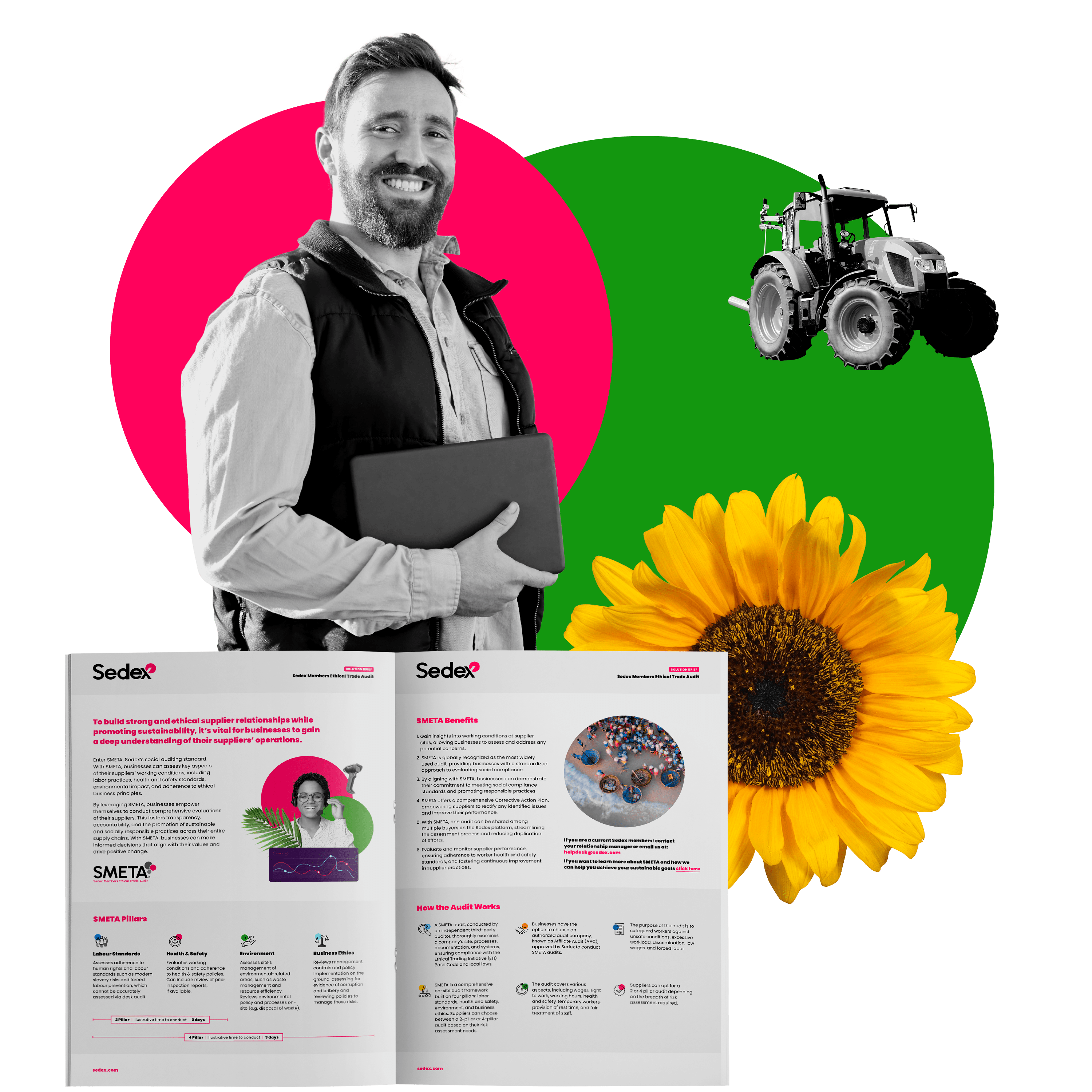 Smeta Audit Solution Brief Sedex - Ocean Pictures - Perfect Retina Collection