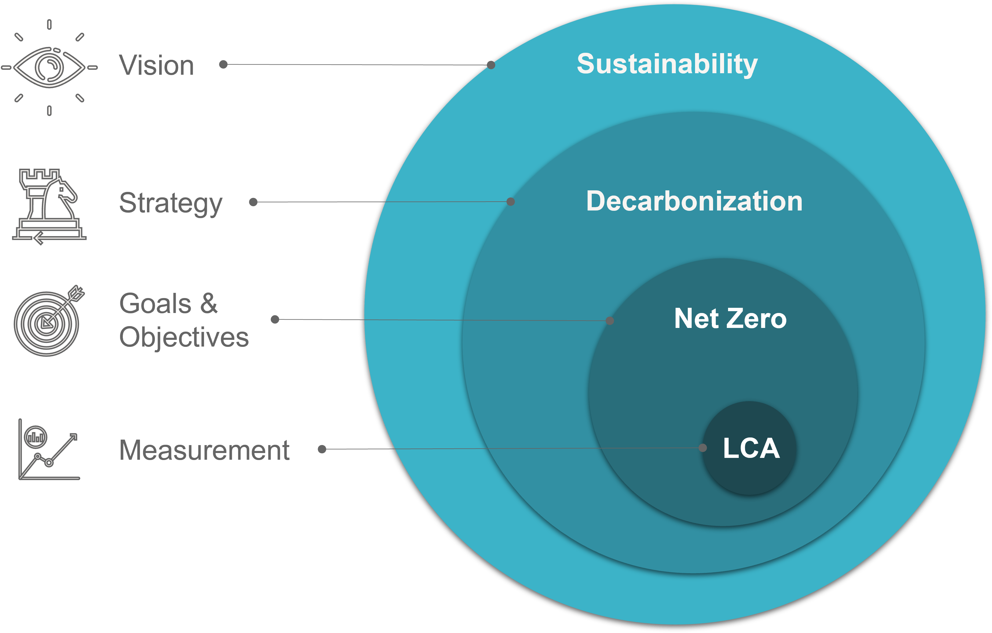A Vision For Decarbonisation - Vintage Patterns - Beautiful Mobile Collection