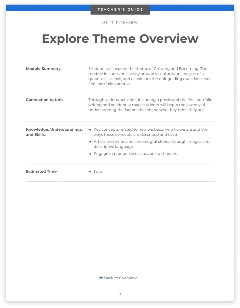 Core Curriculum Sample Grade 7 - Sunset Photo Collection - Ultra HD Quality