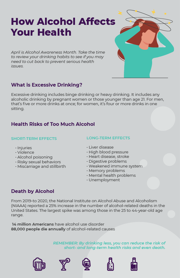 Alcohol Awareness A Dose Of Wellness - Gorgeous Mobile Dark Pictures | Free Download