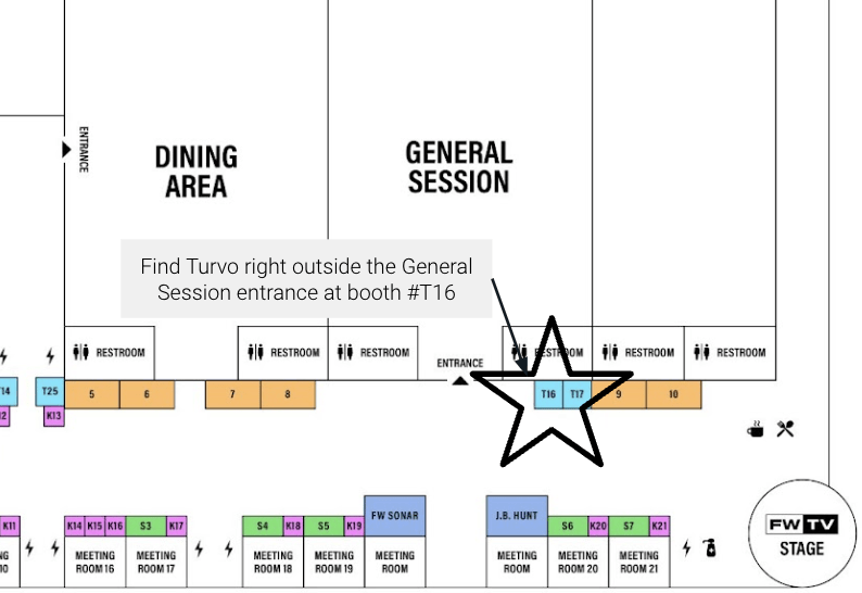 Turvo At The Freightwaves Future Of Supply Chain 2023 - Classic Mobile Vintage Patterns | Free Download