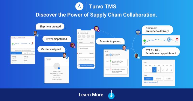 Essentials For Logistics Tms Software Turvo - Dark Wallpaper Collection - High Resolution Quality