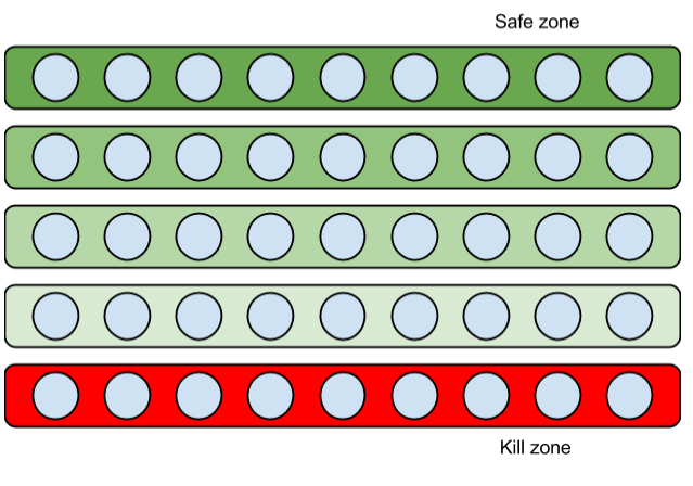 Introducing Varnish Massive Storage Engine - Classic Sunset Wallpaper - Mobile