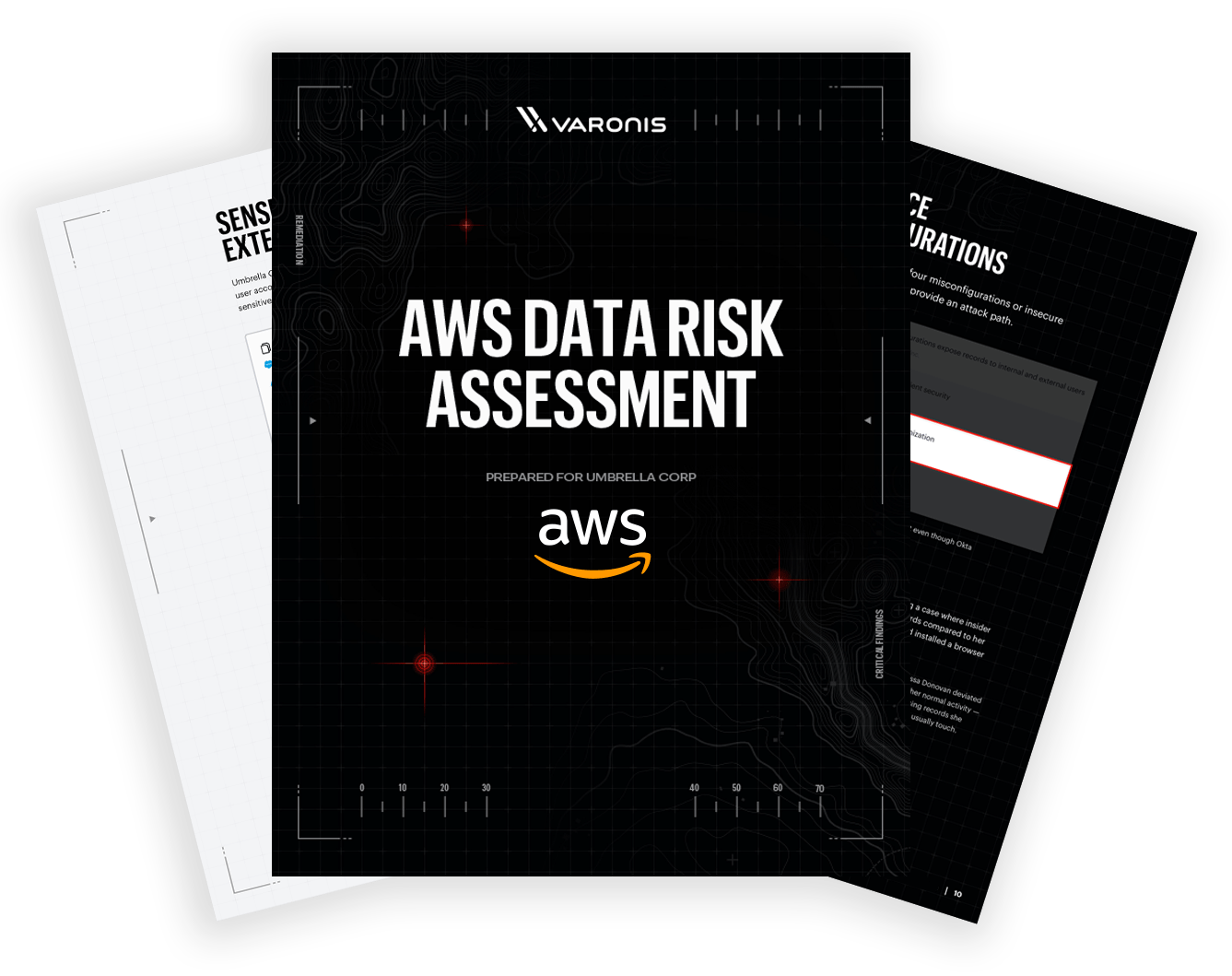Aws Data Risk Assessment Cloud Security Varonis - Dark Picture Collection - 4K Quality