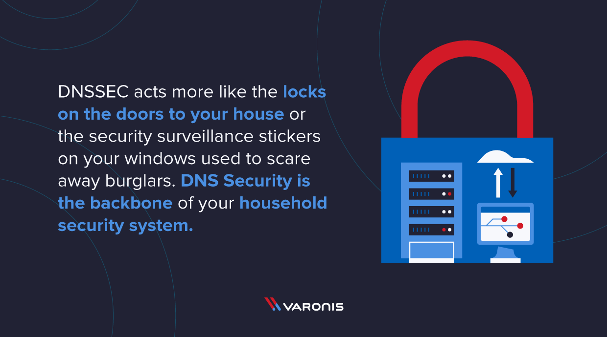 Dns Security Guide Varonis Programmieren Vision Board Visionen - Best City Backgrounds in Retina