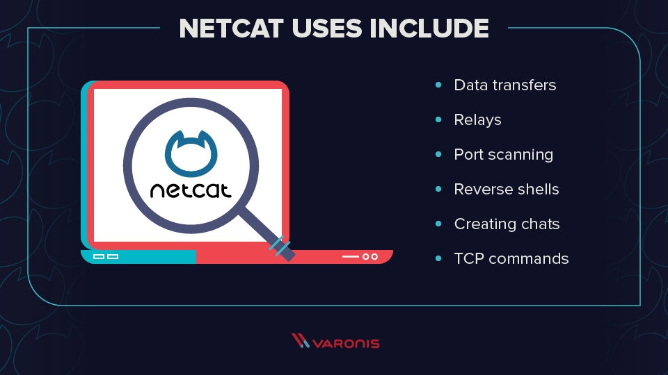Useful Netcat Examples Computer How To - Download Perfect Space Art | Mobile