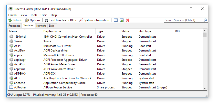 Process Hacker Berblick Ber Den Advanced Task Manager Varonis - Download Modern Abstract Background | Mobile