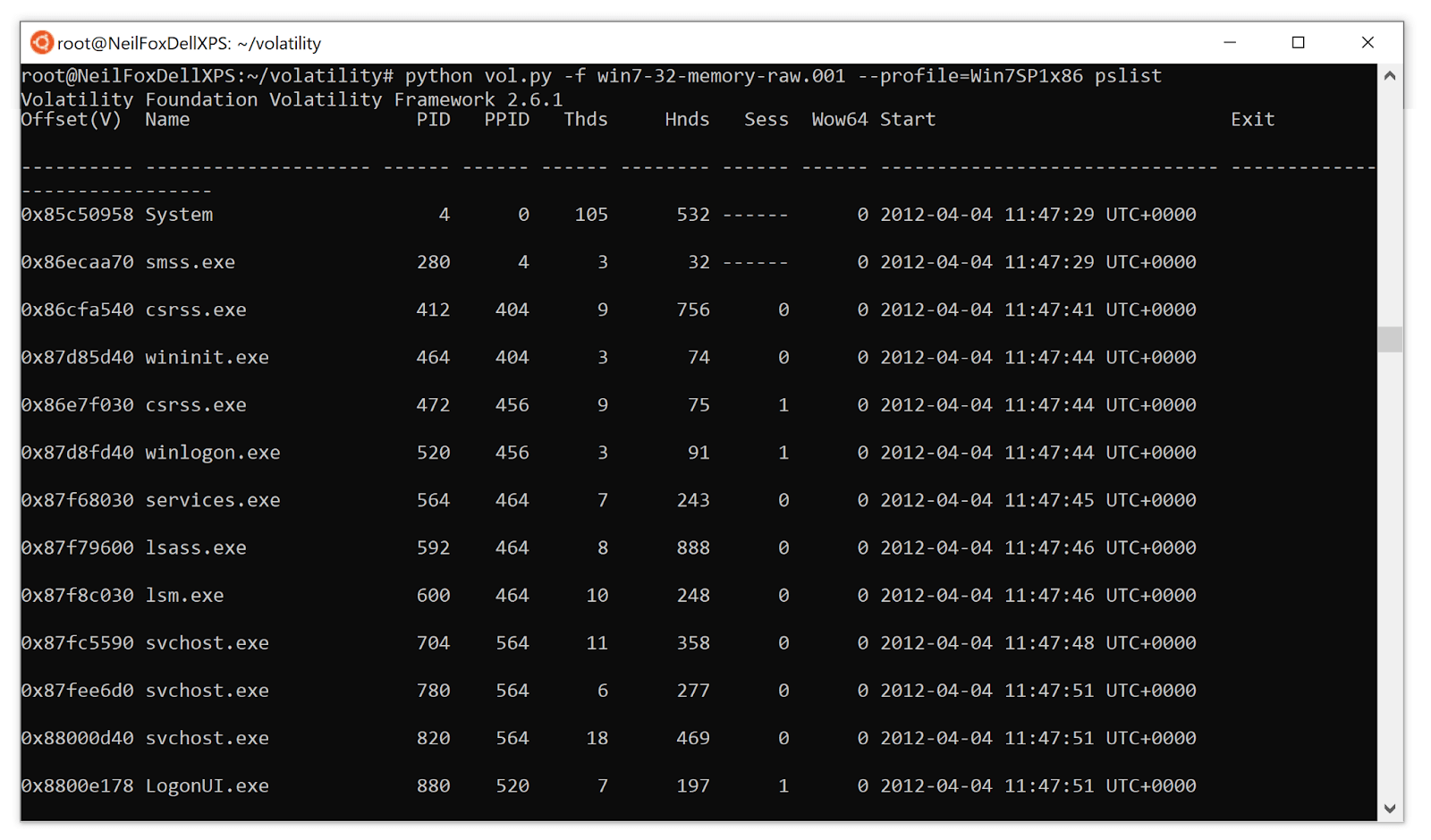 Github Mister Turtle Volatility2 Docker A Docker Image For Volatility2 Memory Forensics Tooling - Best Geometric Patterns in Retina