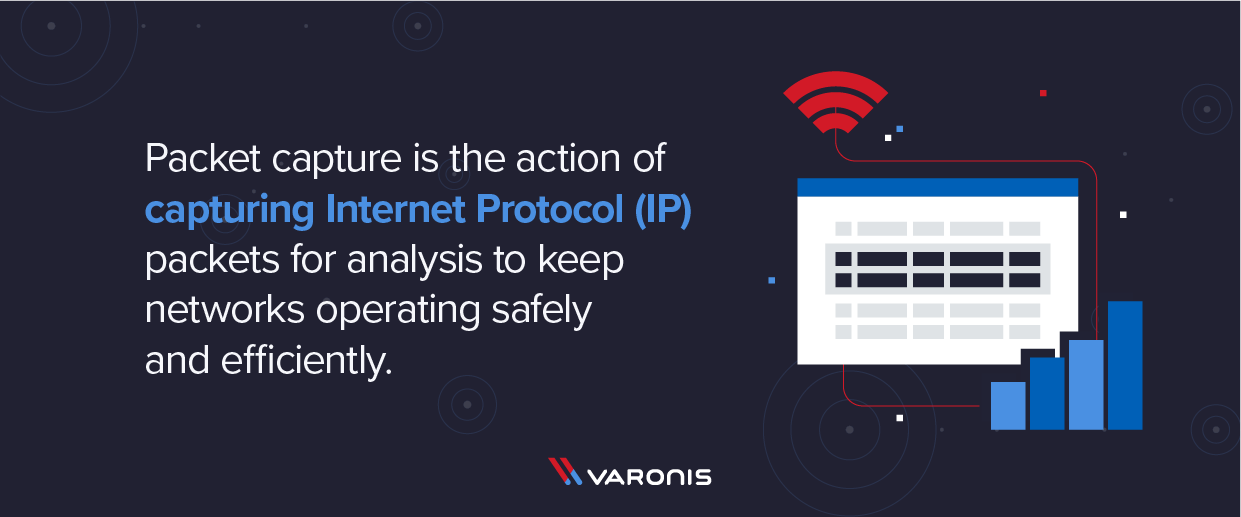 Packet Capture Setup - Premium Ocean Texture Gallery - High Resolution