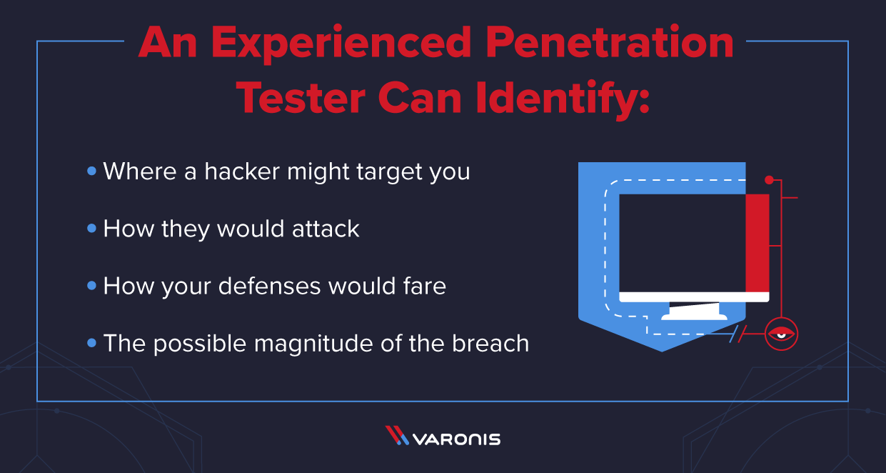 Red Teaming Pentesys - City Arts - Artistic Desktop Collection