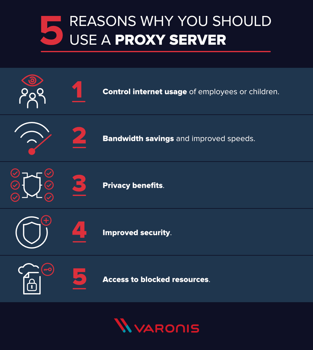 Best Practices For Using Free Proxy Servers Proxymist - Best Colorful Illustrations in High Resolution