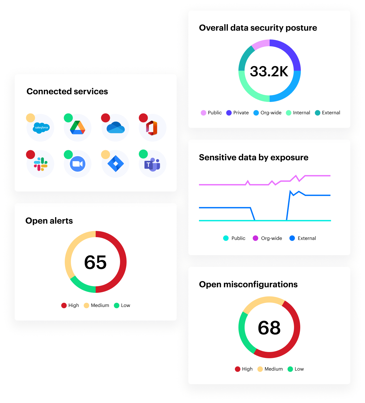 Introducing Varonis For Google Cloud - Download Stunning Nature Wallpaper | Mobile