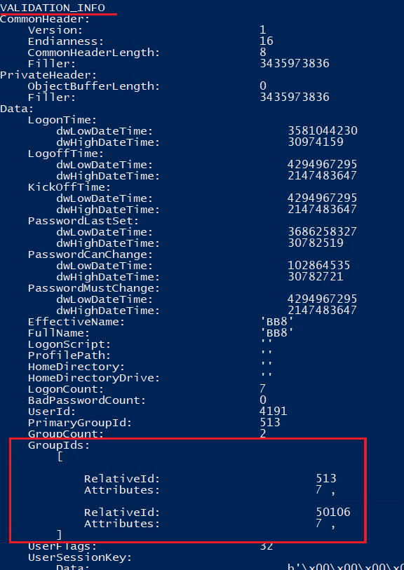 What Is Privileged Attribute Certificate Pac - Gorgeous Minimal Photo - Ultra HD