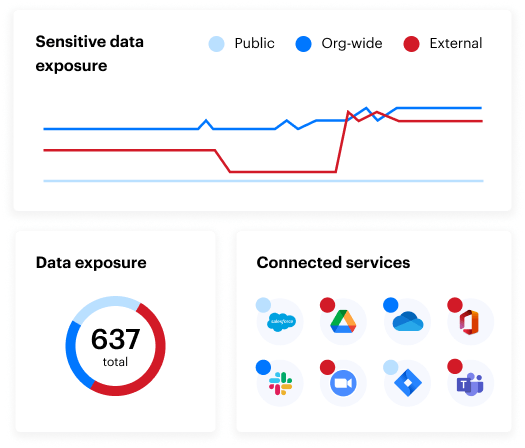 Free Data Risk Assessment Varonis - Mountain Design Collection - Ultra HD Quality