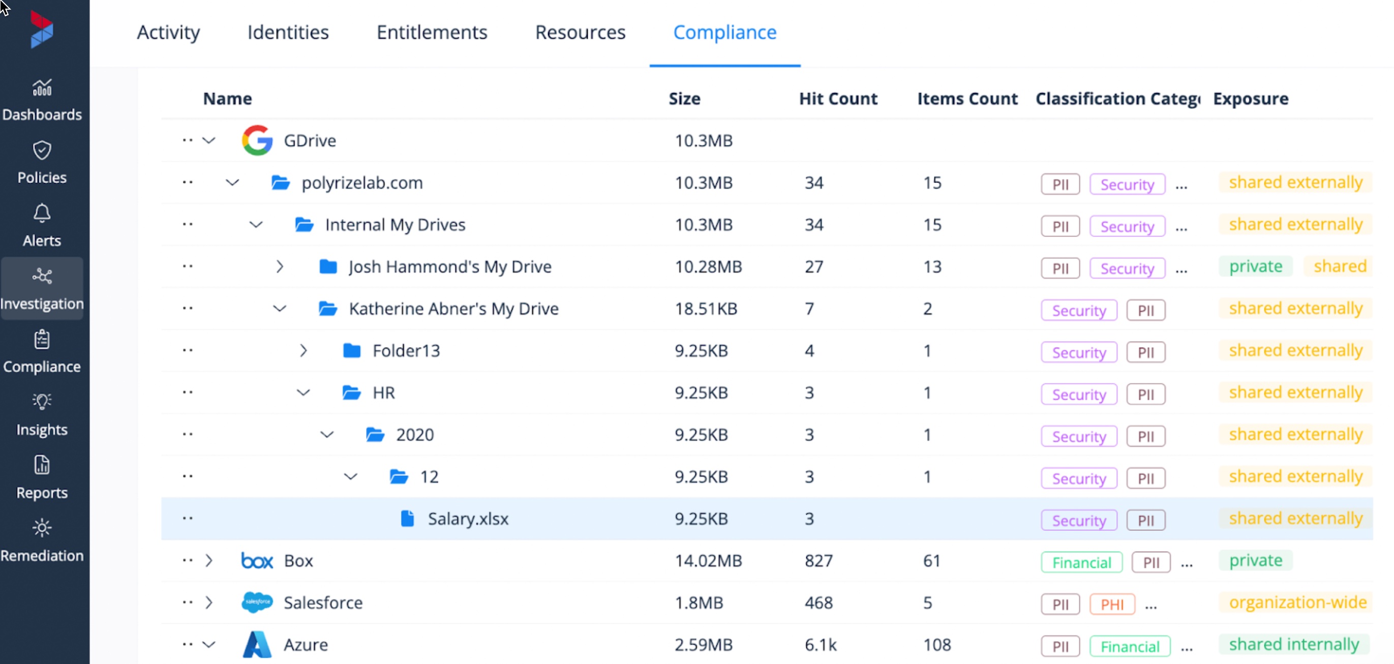 Varonis In The Cloud Building A Secure And Scalable Data Security Platform - Best Abstract Designs in Mobile