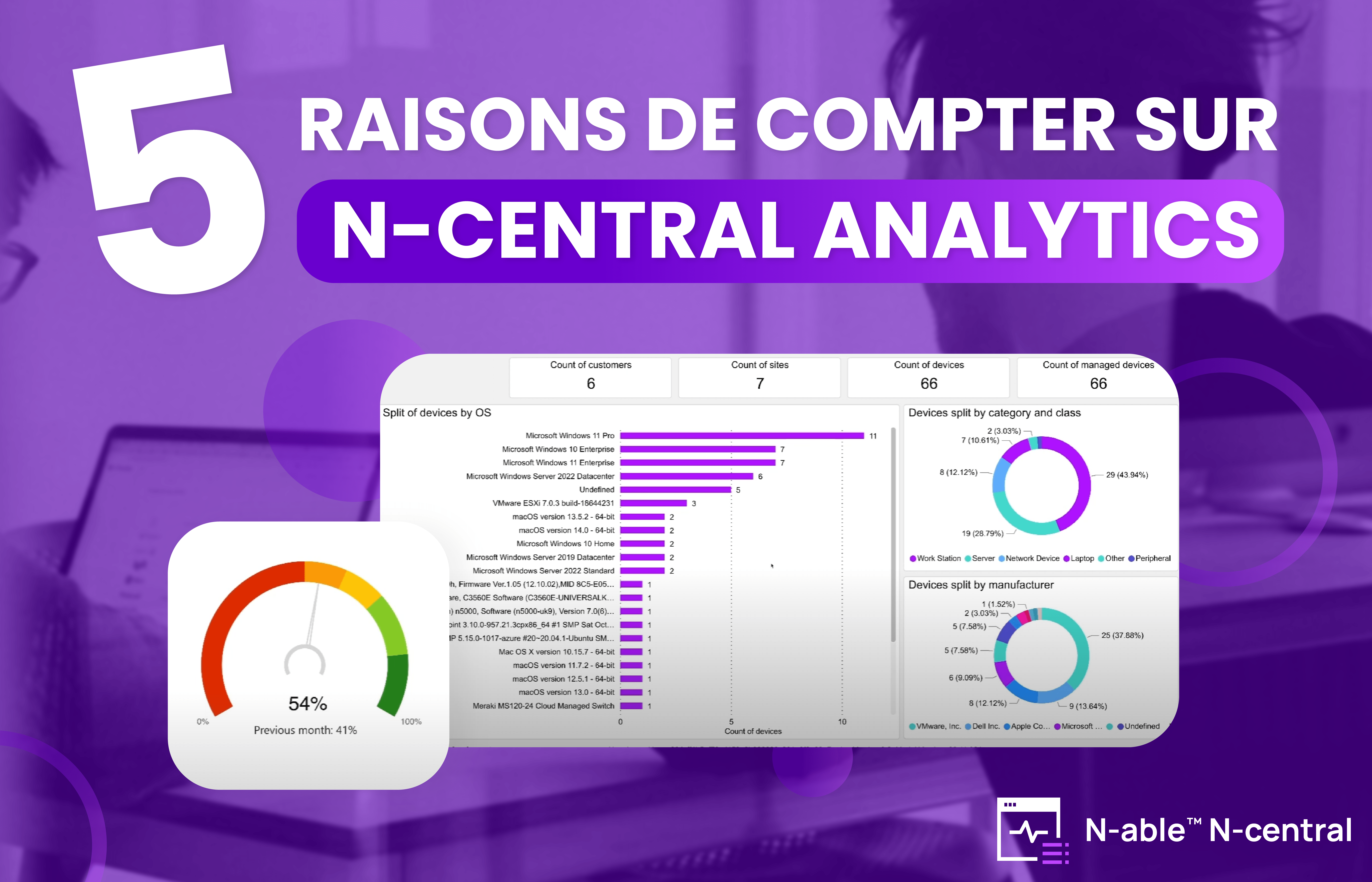 N Central Analytics - Premium High Resolution Geometric Designs | Free Download