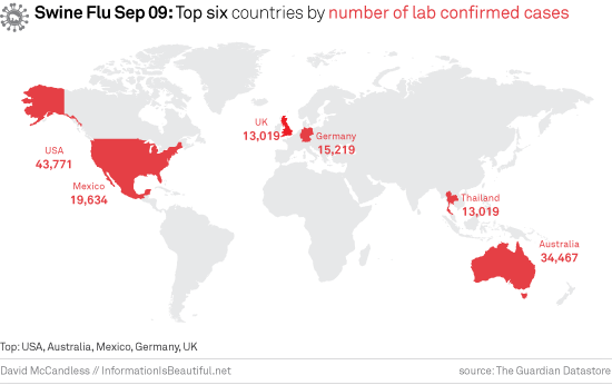Swine Flu Latest Visualized Information Is Beautiful Swineflu Sep.