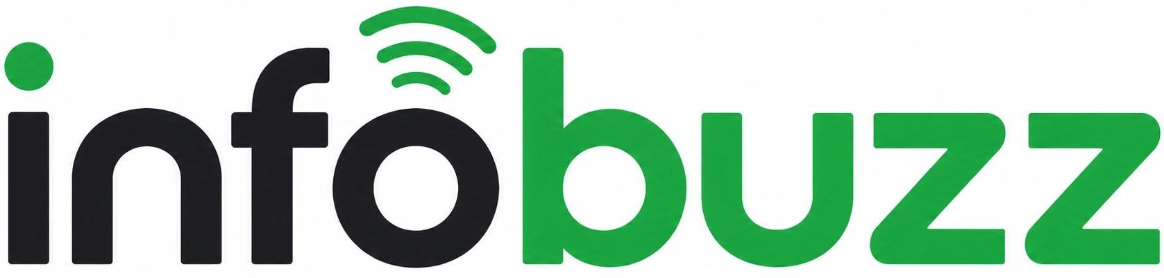 InfoBuzz.com.ng Logo