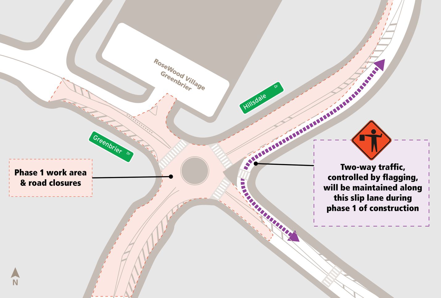 VDOT installing mini-roundabout at Greenbrier / Hydraulic