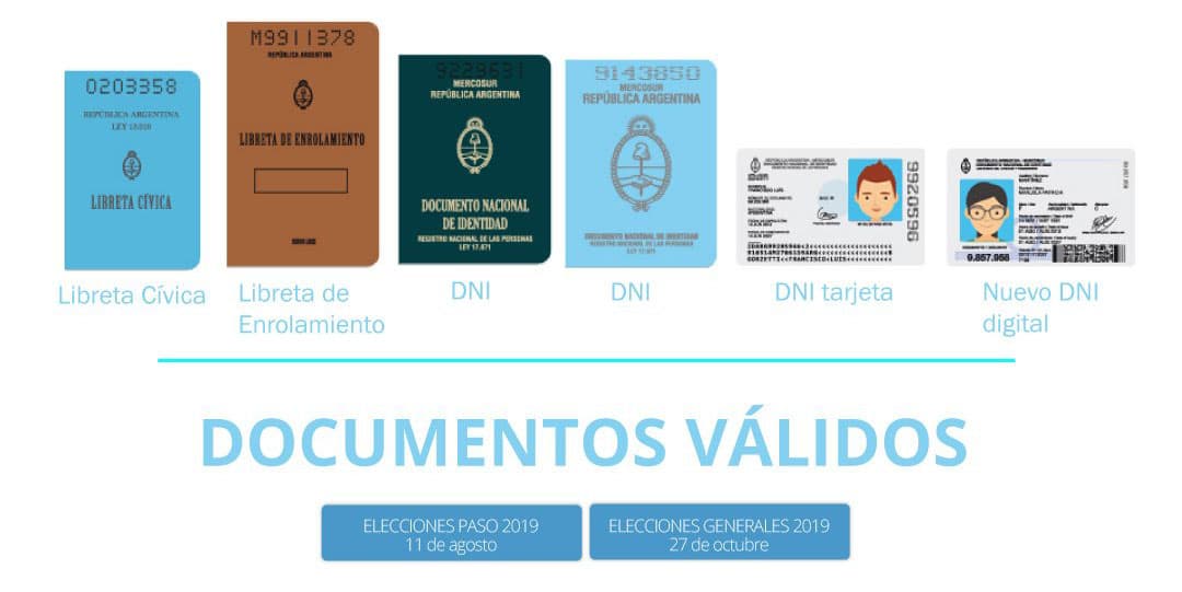 Documentos validos para votar &ndash; 1