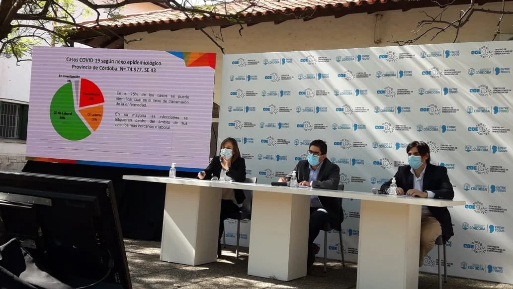 Salud presentó recomendaciones para adaptarse a la nueva realidad por covid-19