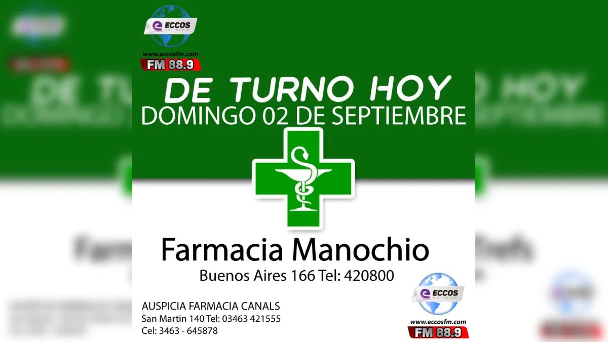 Canals: Farmacia de turno 2 de octubre