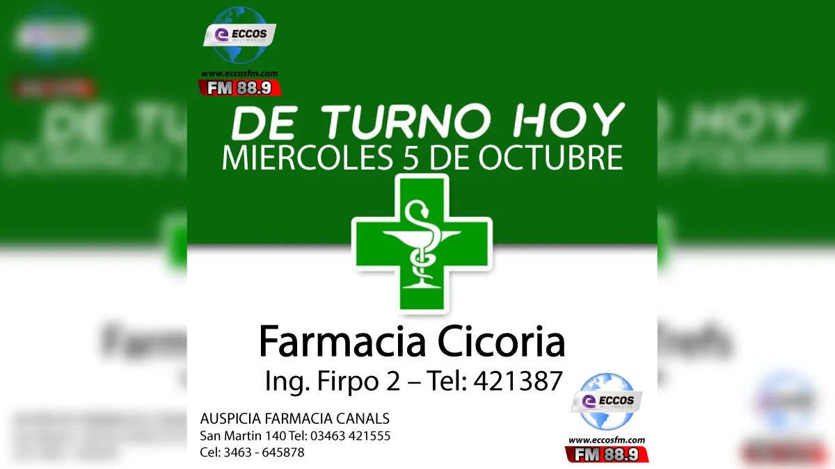 Canals: Farmacia de turno 5 de octubre
