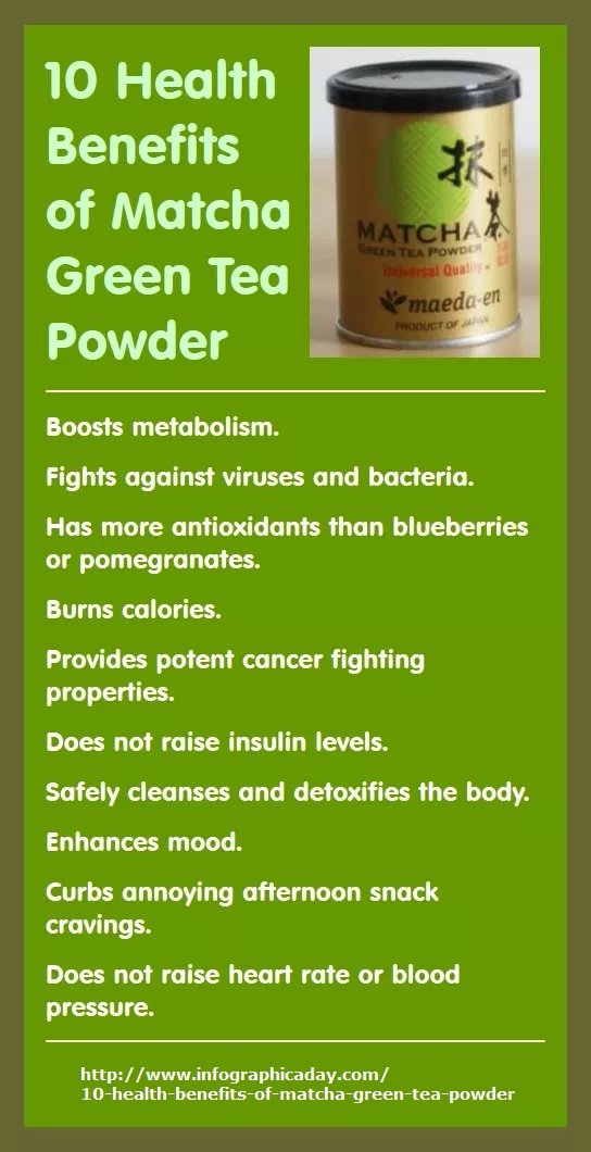 10 Health Benefits of Matcha Green Tea Powder – Infographic A Day