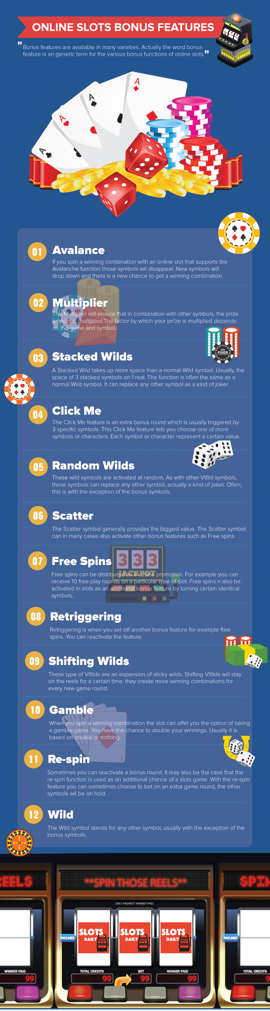 Online Slots Bonus Features [Infographic]