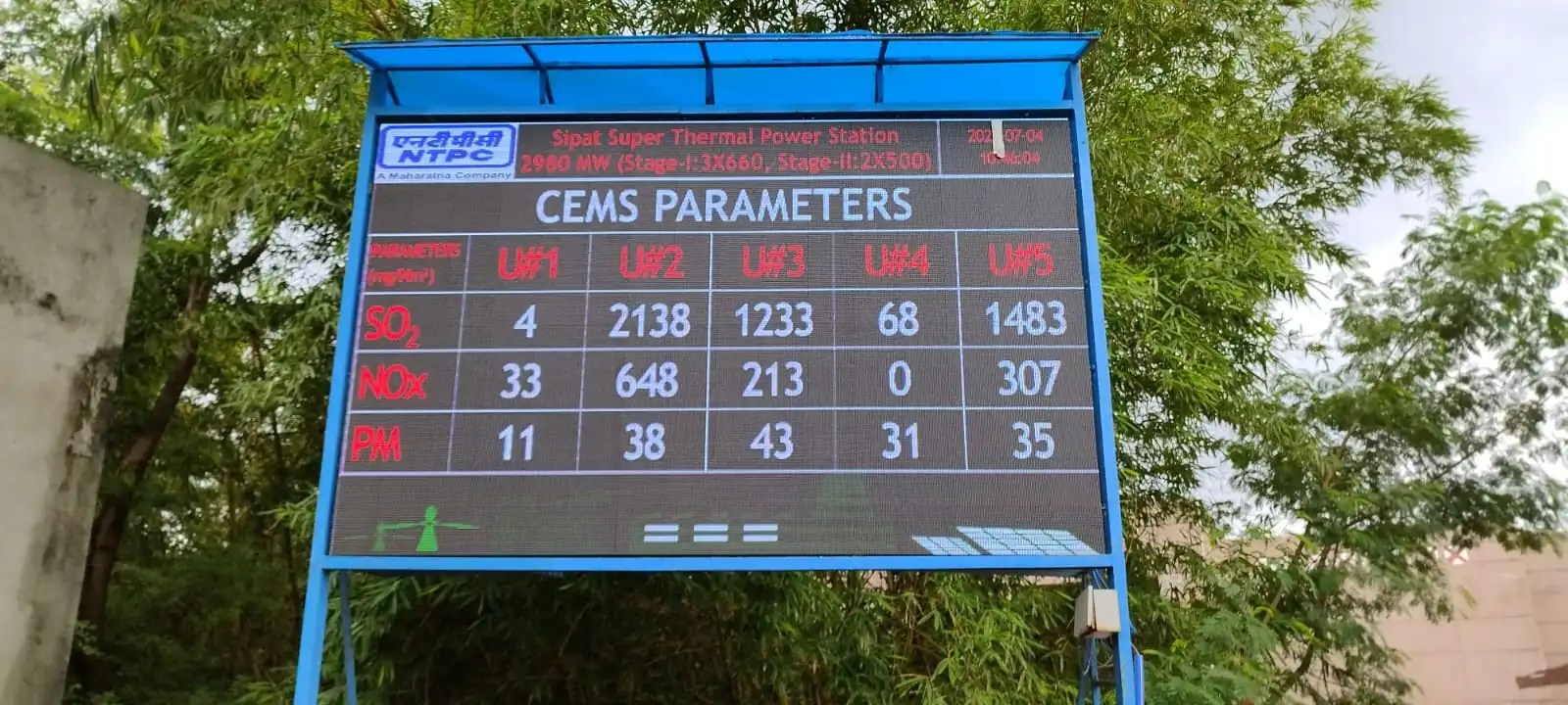 CEMS emissions monitoring board at Sipat Thermal Power Station
