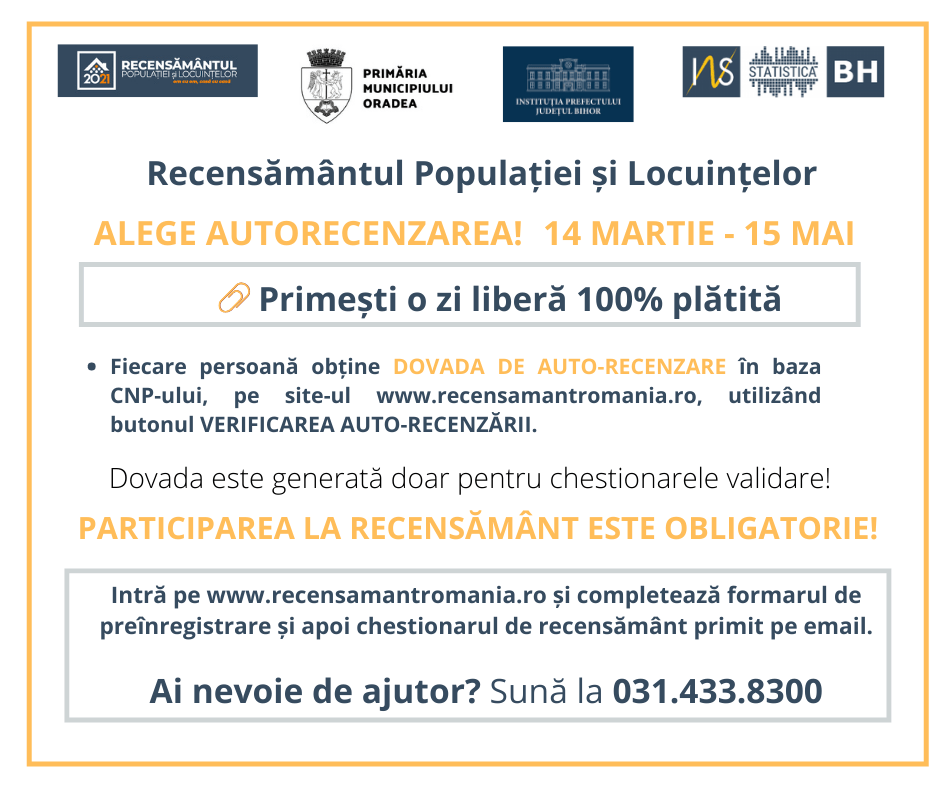 Ce trebuie să știi despre Recensământului Populației și Locuințelor. Întrebări și explicații