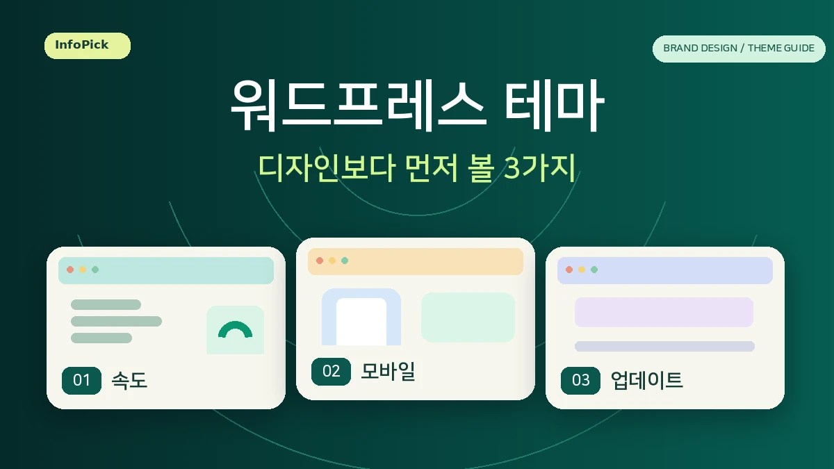 워드프레스 테마 고르기. 디자인보다 먼저 속도 모바일 업데이트를 확인하는 다크그린 풀폭 프리미엄 에디토리얼