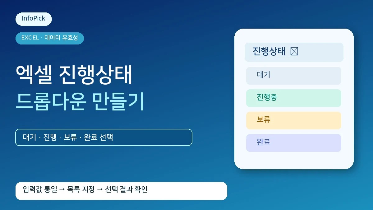 엑셀 업무관리표 진행상태 드롭다운 만들기 (데이터 유효성 검사로 입력값 통일)