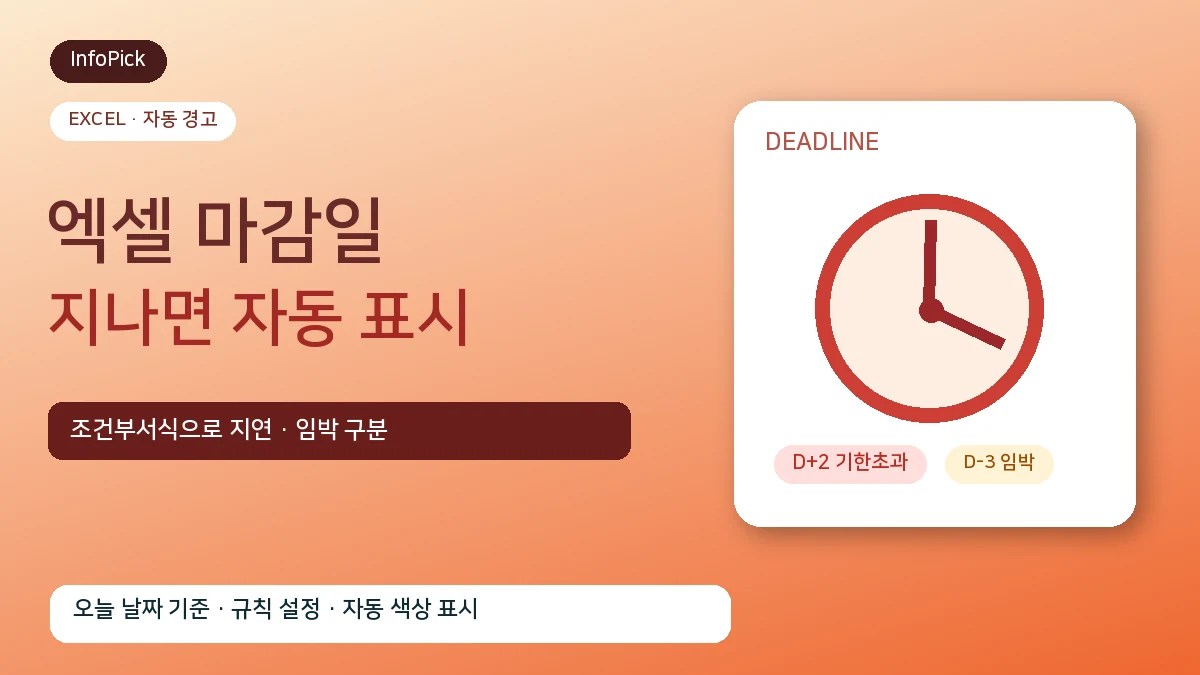 엑셀 마감일 지나면 자동 표시하는 방법 (조건부서식으로 지연·임박 업무 구분하기)