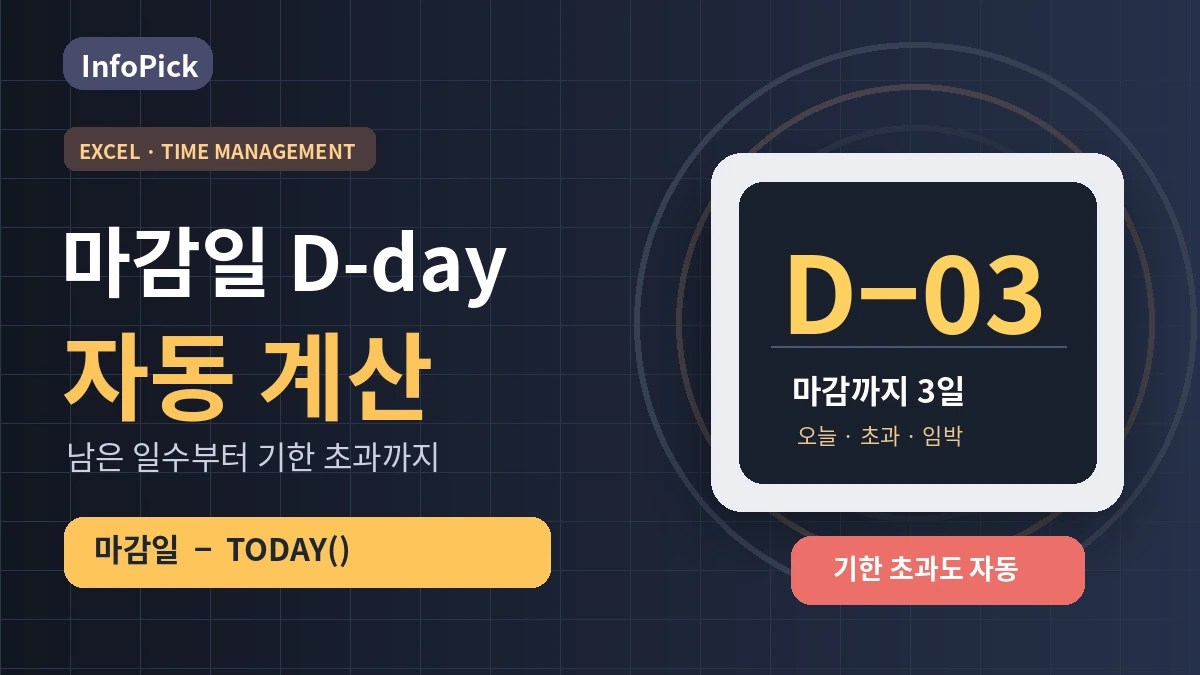 엑셀 업무관리표 D-day 자동 계산 방법 (오늘 마감·기한 초과까지 구분하기)