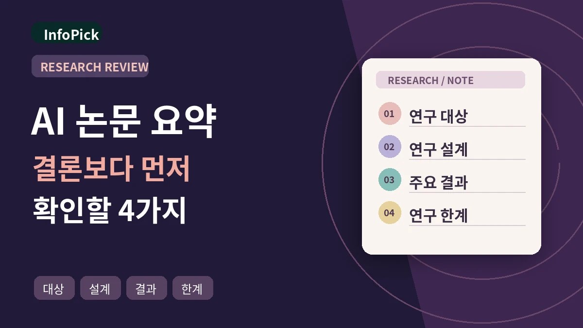AI 논문 요약 전 꼭 확인할 4가지: 대상·결과·한계