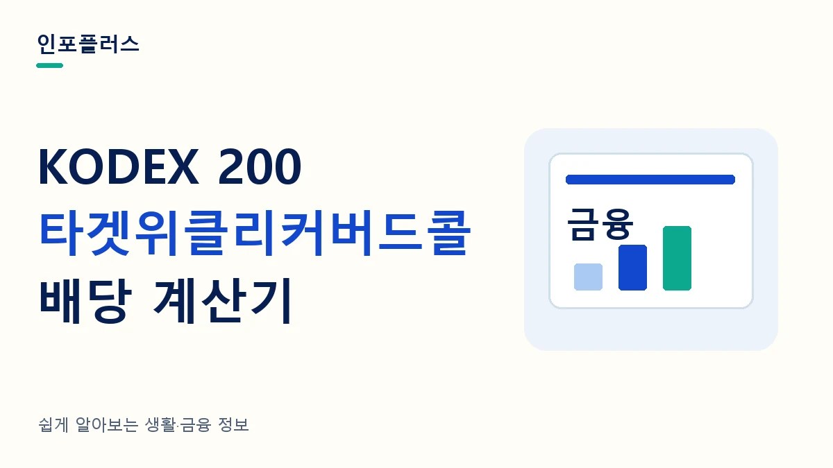 KODEX 200타겟위클리커버드콜 배당 계산기와 투자금별 분배금·재투자 비교를 소개하는 인포플러스 썸네일