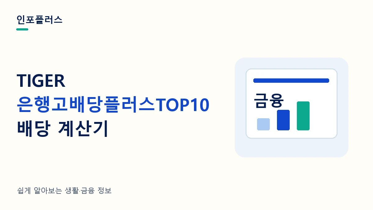 TIGER 은행고배당플러스TOP10 배당 계산기와 투자금별 분배금·재투자 비교를 소개하는 인포플러스 썸네일