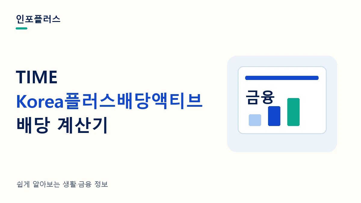 TIME Korea플러스배당액티브 배당 계산기와 투자금별 분배금·재투자 비교를 소개하는 인포플러스 썸네일