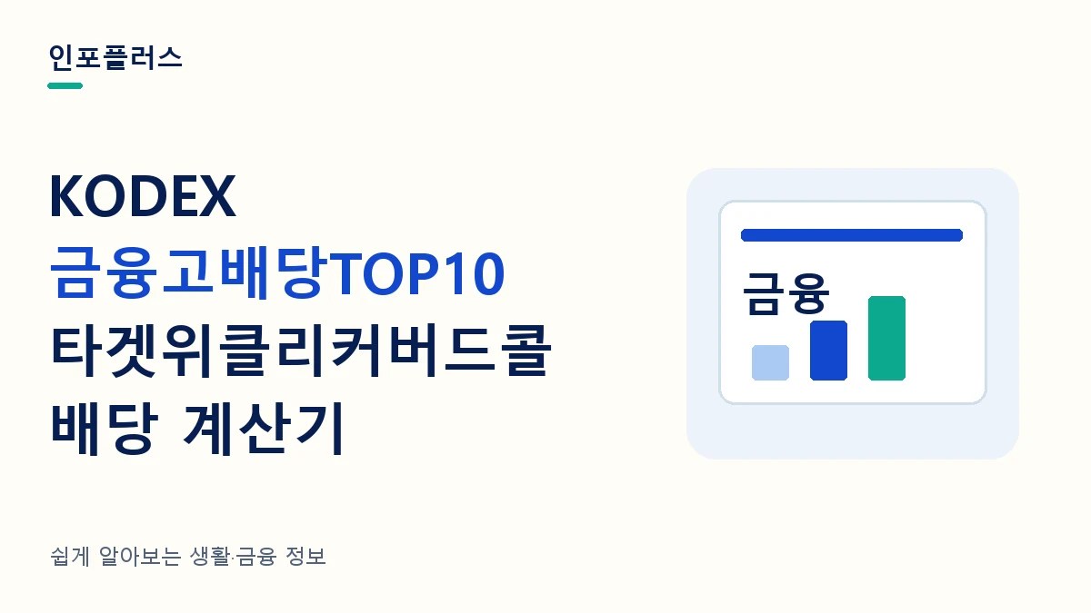 KODEX 금융고배당TOP10타겟위클리커버드콜 배당 계산기와 투자금별 분배금·재투자 비교를 소개하는 인포플러스 썸네일