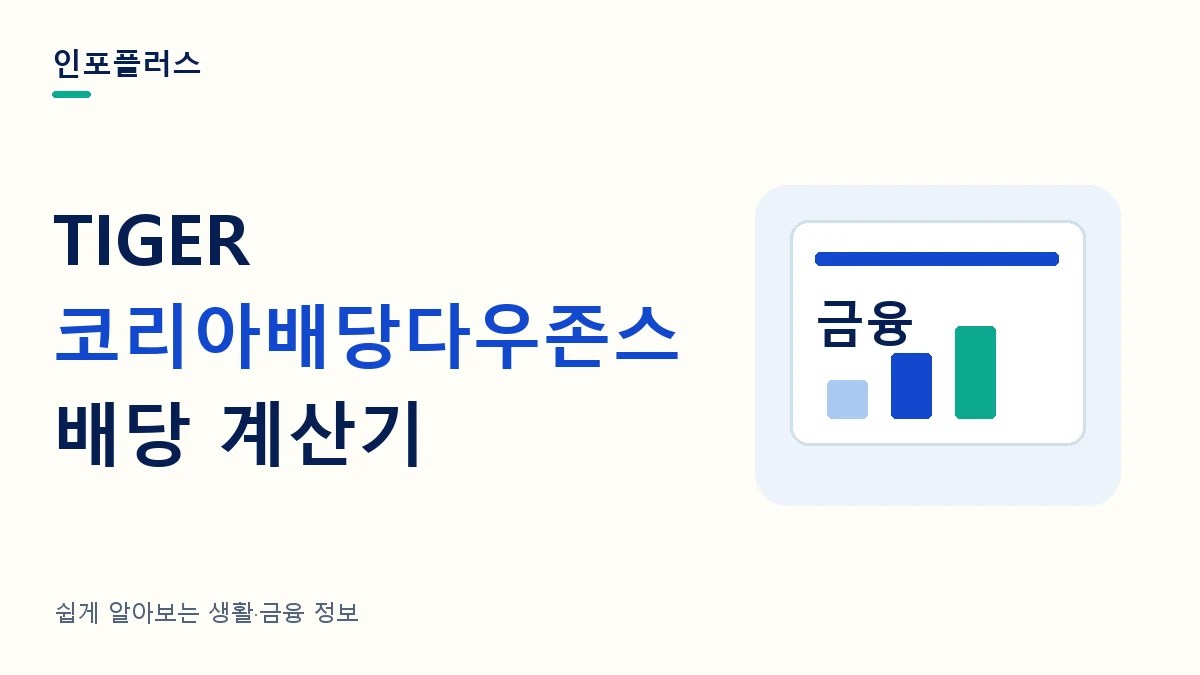 TIGER 코리아배당다우존스 배당 계산기와 투자금별 분배금·재투자 비교를 소개하는 인포플러스 썸네일