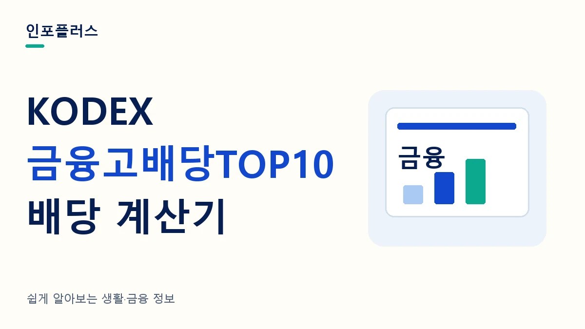 KODEX 금융고배당TOP10 배당 계산기와 투자금별 분배금·재투자 비교를 소개하는 인포플러스 썸네일