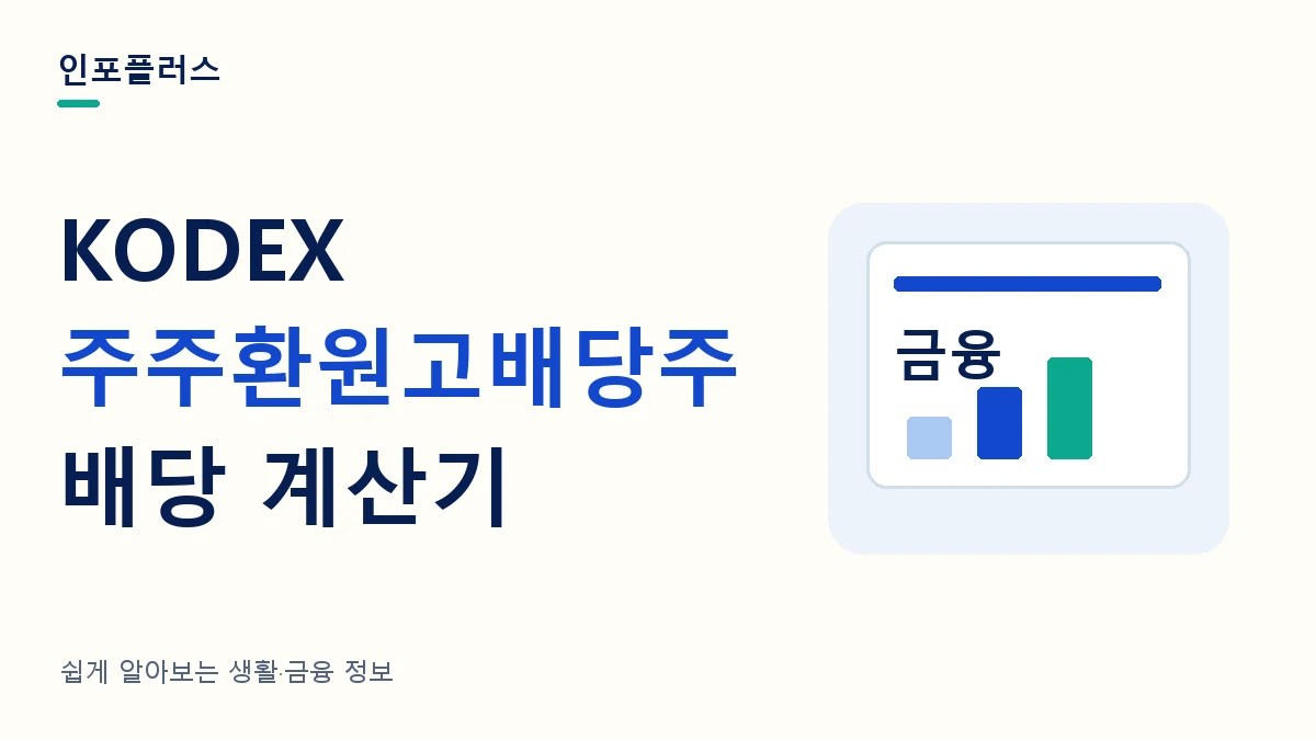 KODEX 주주환원고배당주 배당 계산기와 투자금별 분배금·재투자 비교를 소개하는 인포플러스 썸네일