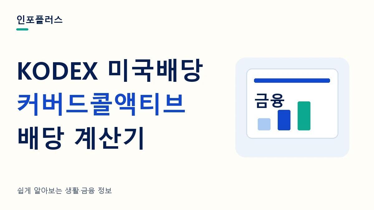 KODEX 미국배당커버드콜액티브 배당 계산기와 투자금별 분배금·재투자 비교를 소개하는 인포플러스 썸네일