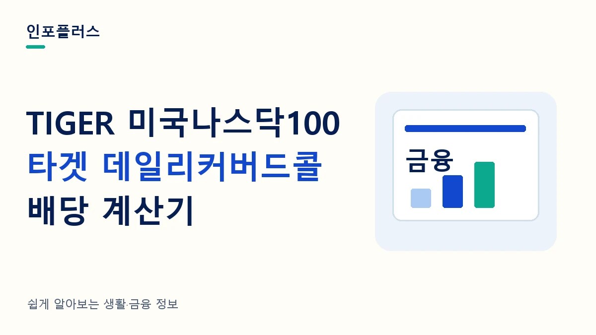 TIGER 미국나스닥100타겟데일리커버드콜 배당 계산기와 투자금별 분배금·재투자 비교를 소개하는 인포플러스 썸네일