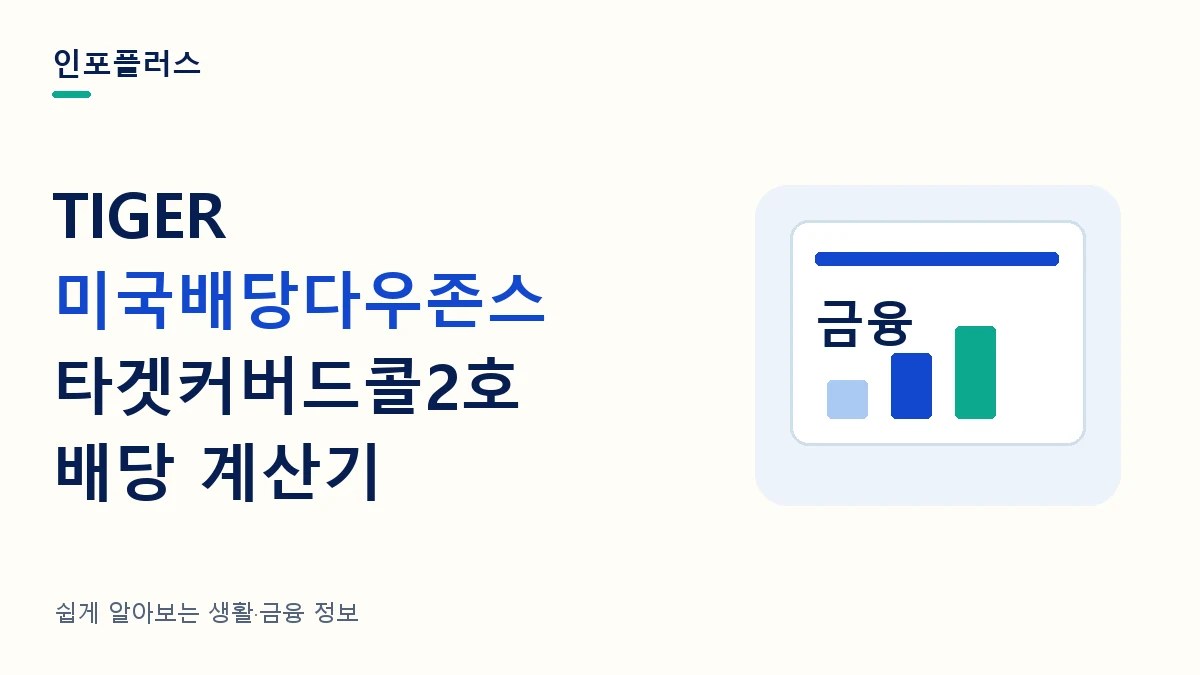 TIGER 미국배당다우존스타겟커버드콜2호 배당 계산기와 투자금별 분배금·재투자 비교를 소개하는 인포플러스 썸네일